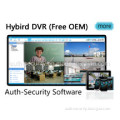 Free Vms Software, Open Plantform Camera Software